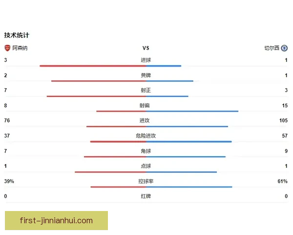 阿森纳萨卡轻伤轮休对赛程及争冠形势的潜在影响分析